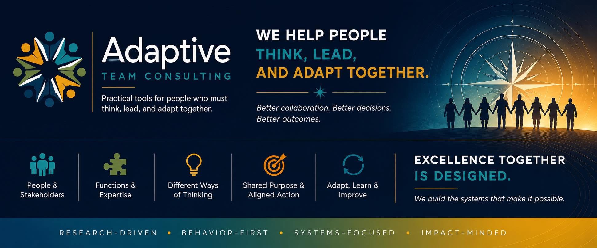 Adaptive Team Consulting overview: people and stakeholders, functions and expertise, different ways of thinking, shared purpose and aligned action, and continuous learning.